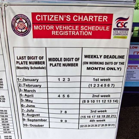 Backdate 3 Everything About LTO Car Registration Renewal