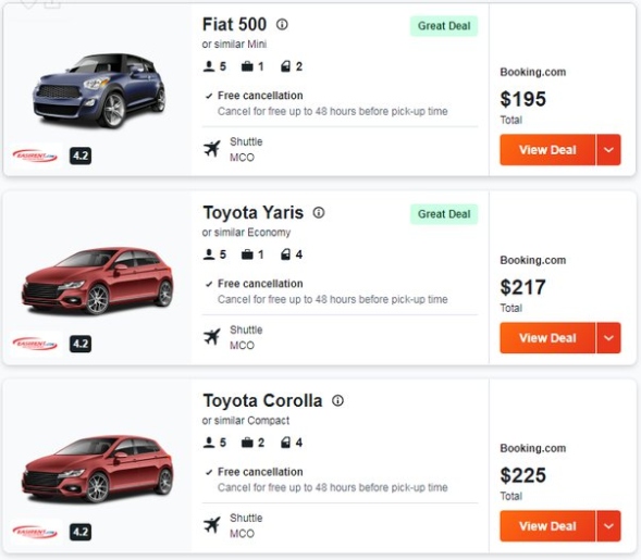 How Much Does It Cost To Rent A Car? Your Complete Guide To Car Rental Prices