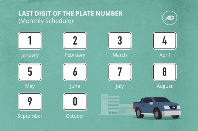 How Much Does It Cost To Renew Your Car Registration?