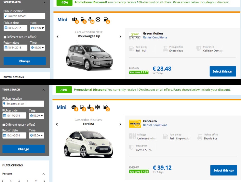 Backdate 5 Car Rental Italy: Own Experience, Tips & Tricks To Book Cheap Cars