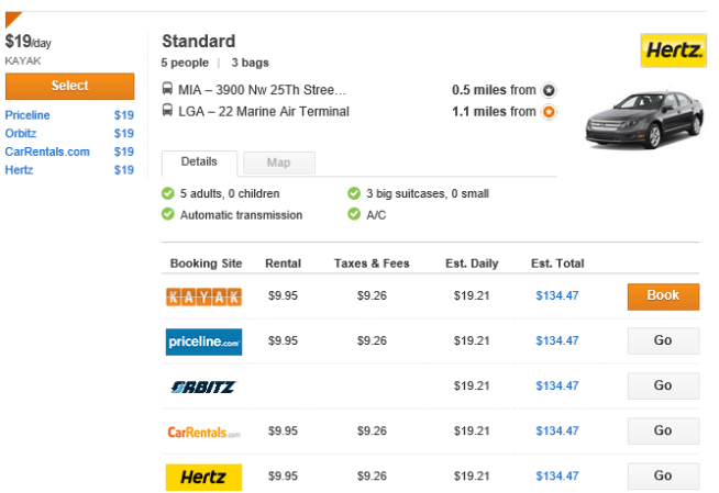 Renting A Car In Florida: How Much Should You Expect To Pay?