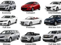 Backdate 5 Florida Sun Car Rental  Florida Vehicle Fleet