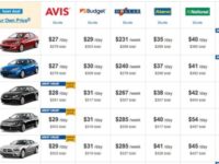 Backdate 5 Why is it cheaper to rent a car weekly? – Quora