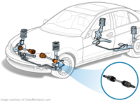 Niche Utama 1 CV Axle Replacement Cost Estimate