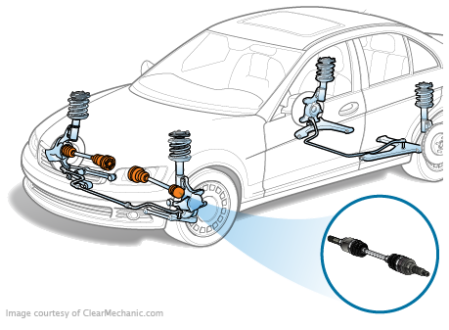 Niche Utama 1 CV Axle Replacement Cost Estimate