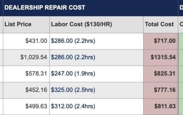 AC Repair For Your Ride: How Much Will It Cost To Fix Your Car’s Air Conditioning?