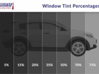 Niche Utama 2 Can I Tint All My Car Windows?  Motorway Windscreens