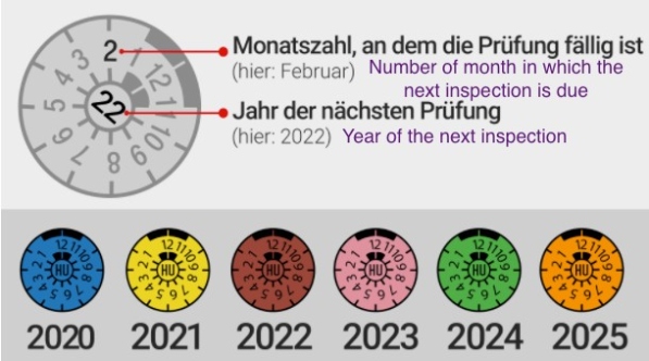 Niche Utama 2 How To Register A Car In Germany In [+ Costs]